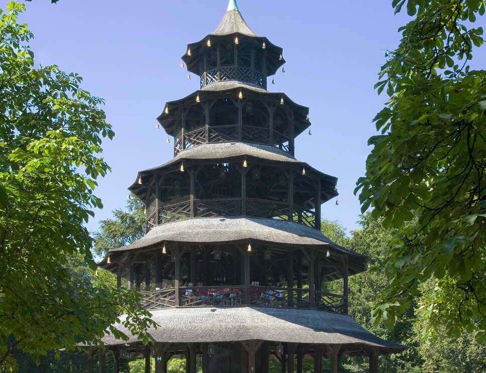 Things to do in Munich