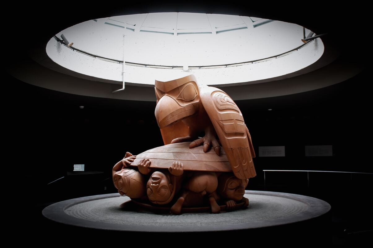 Things to do in Vancouver